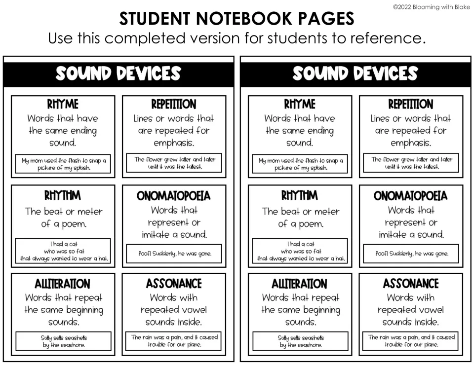 Sound devices chart, completed: definitions and examples of rhyme, repetition, rhythm, onomatopoeia, alliteration, assonance