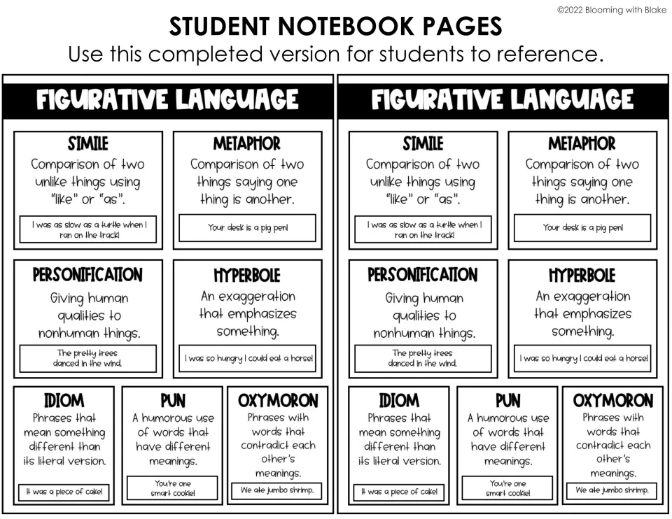 Figurative language chart, completed: simile, metaphor, personification, hyperbole, idiom, pun, oxymoron with examples
