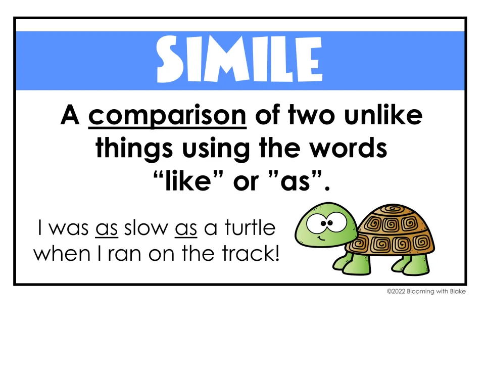 Simile poster: a comparison of two unlike things using like or as, with the example "I was as slow as a turtle"