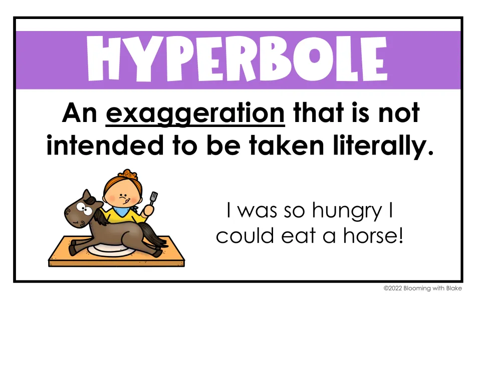 Hyperbole poster: an exaggeration not meant literally, with the example "I was so hungry I could eat a horse!"