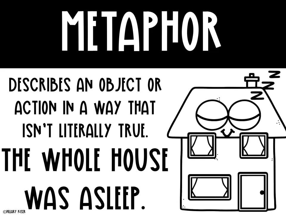 Metaphor poster describing language that isn't literally true, with 'The whole house was asleep.'