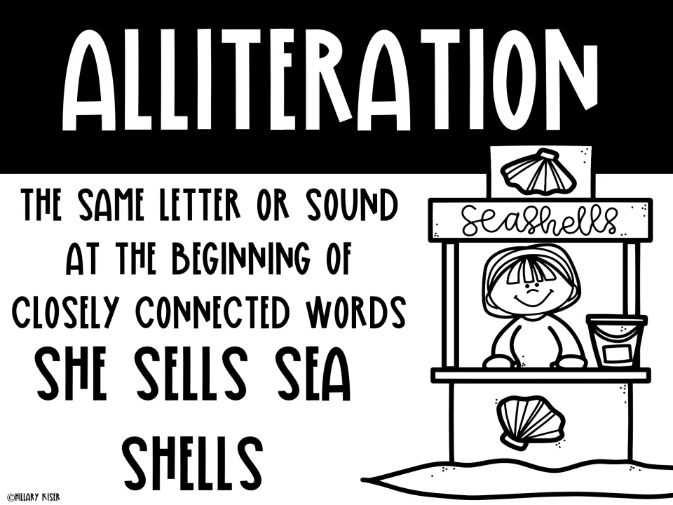 Alliteration poster defining repeated initial letters or sounds, with the example 'She sells sea shells.'