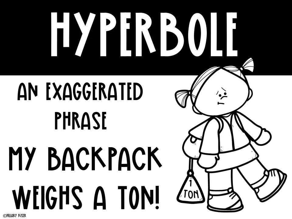 Hyperbole poster defining an exaggerated phrase, with the example sentence 'My backpack weighs a ton!'