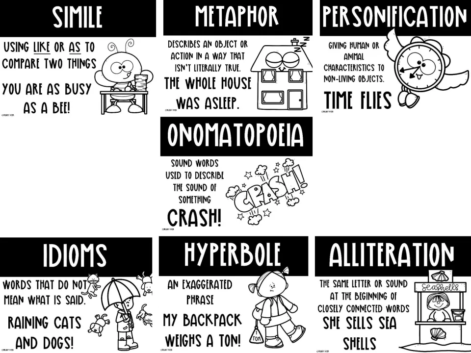 Reduced-size sheet of all seven figurative language posters: simile, metaphor, personification and four more
