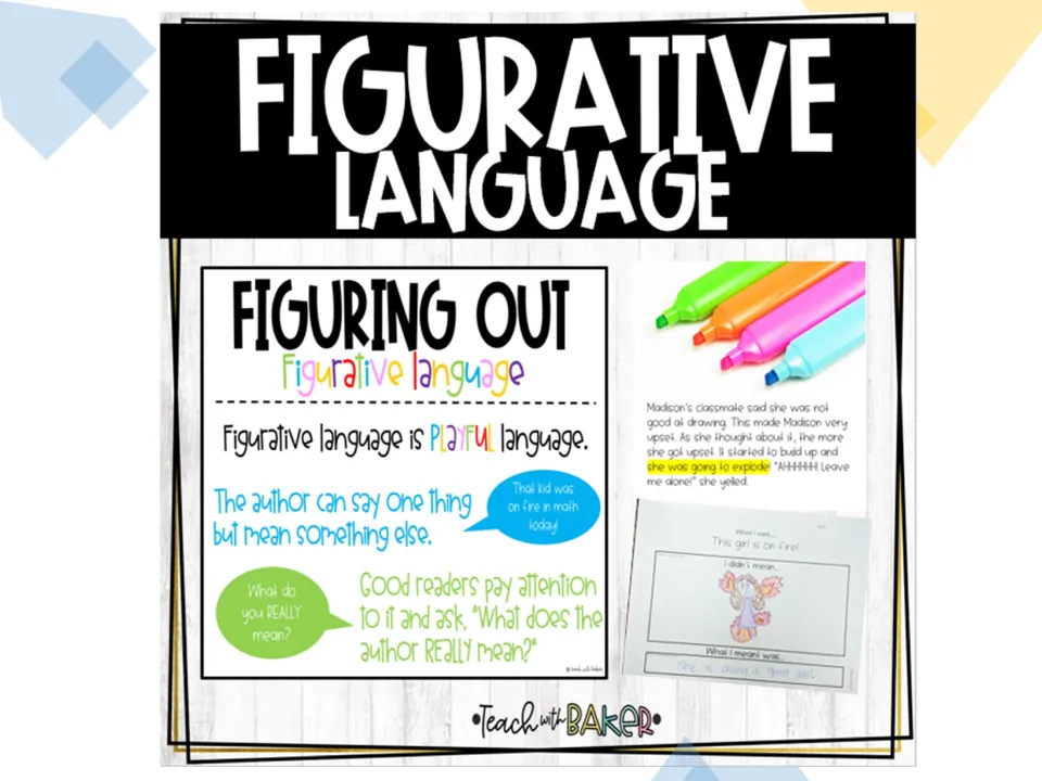 Figurative Language cover: previews of the Figuring Out anchor chart, a highlighted story card and a drawing response