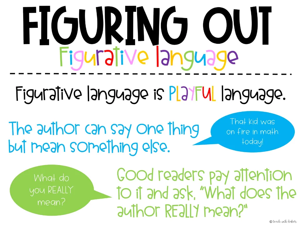 Figuring Out anchor chart: playful language lets an author say one thing but mean another; readers ask what it really means