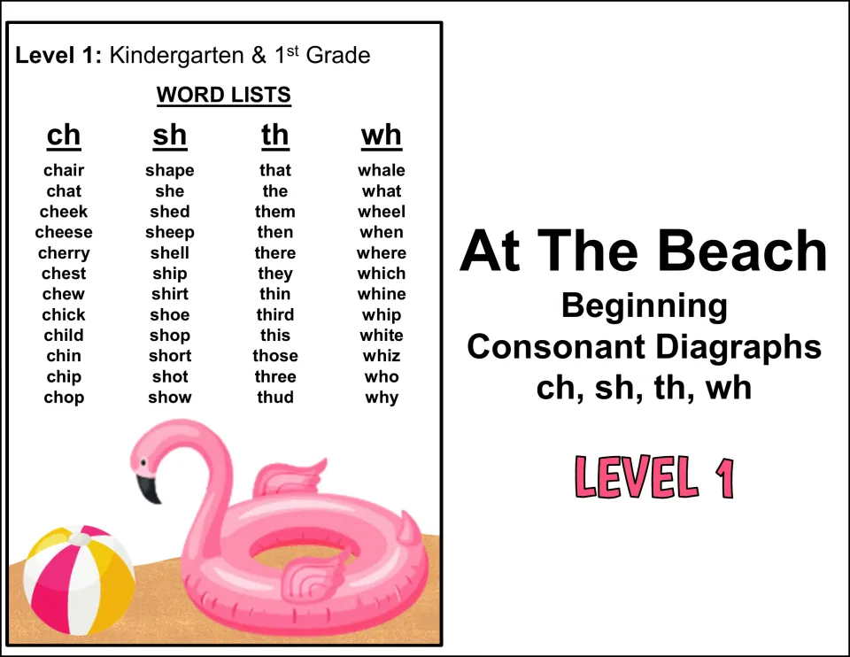 Level 1 word lists: 12 to 14 answers under each digraph heading, from chair and shape to that and whale