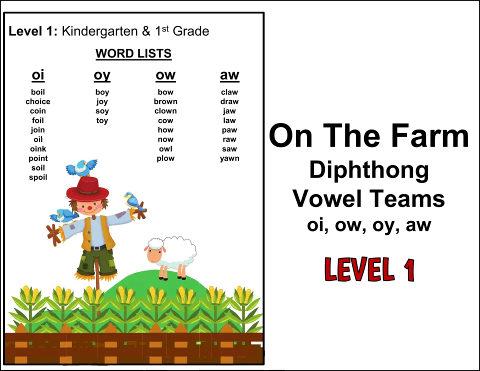 Level 1 word lists sorting the words by vowel team: oi (boil, coin), oy (boy, toy), ow (cow, plow) and aw (claw, yawn)