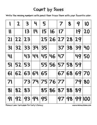 Fill-in Skip Counting Charts — 2s to 12s – sample page 3