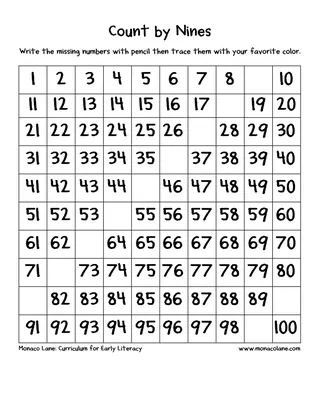 Fill-in Skip Counting Charts — 2s to 12s – sample page 4