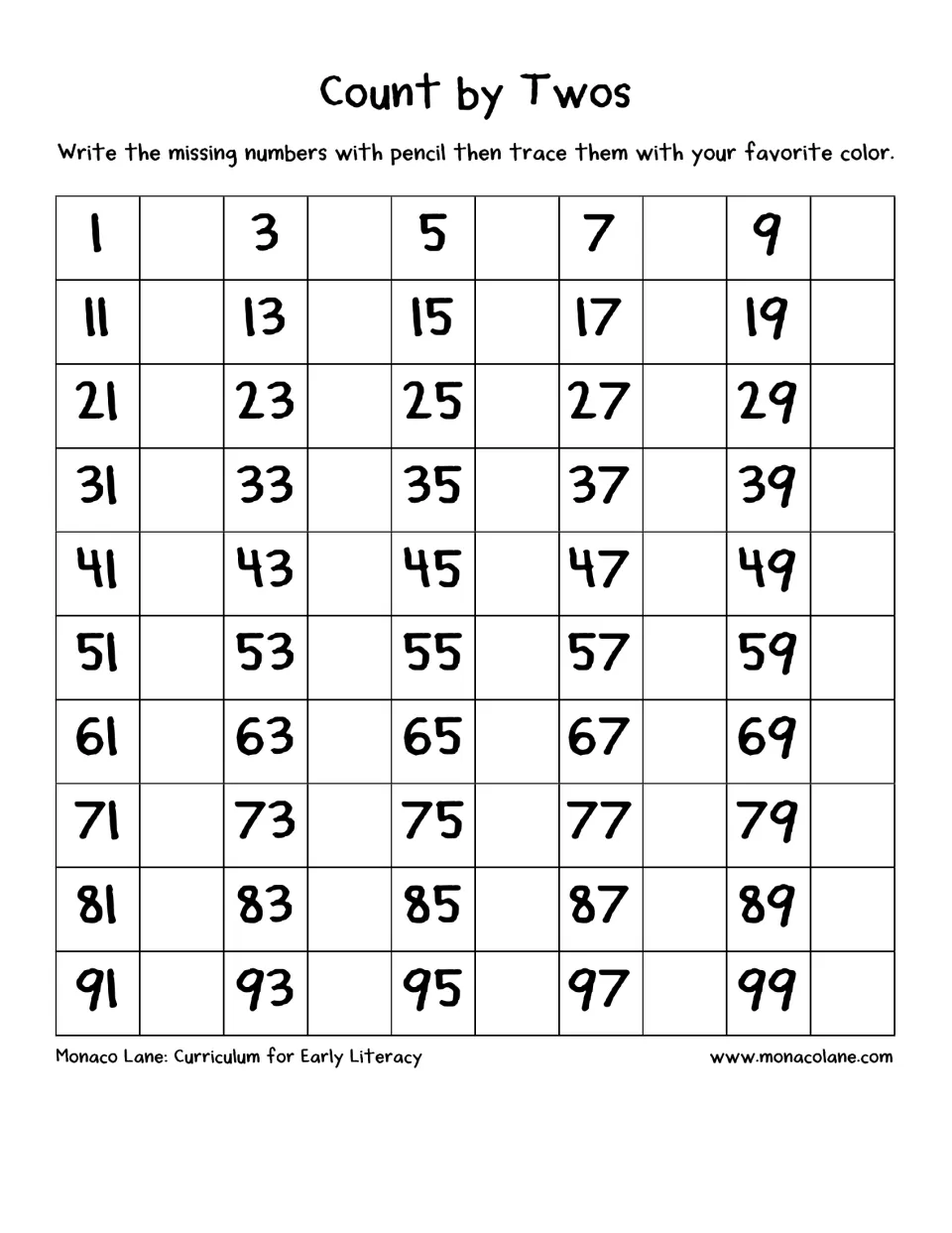 Count by twos: students fill in the missing even numbers from 2 to 100 on a hundred chart, then trace them in color