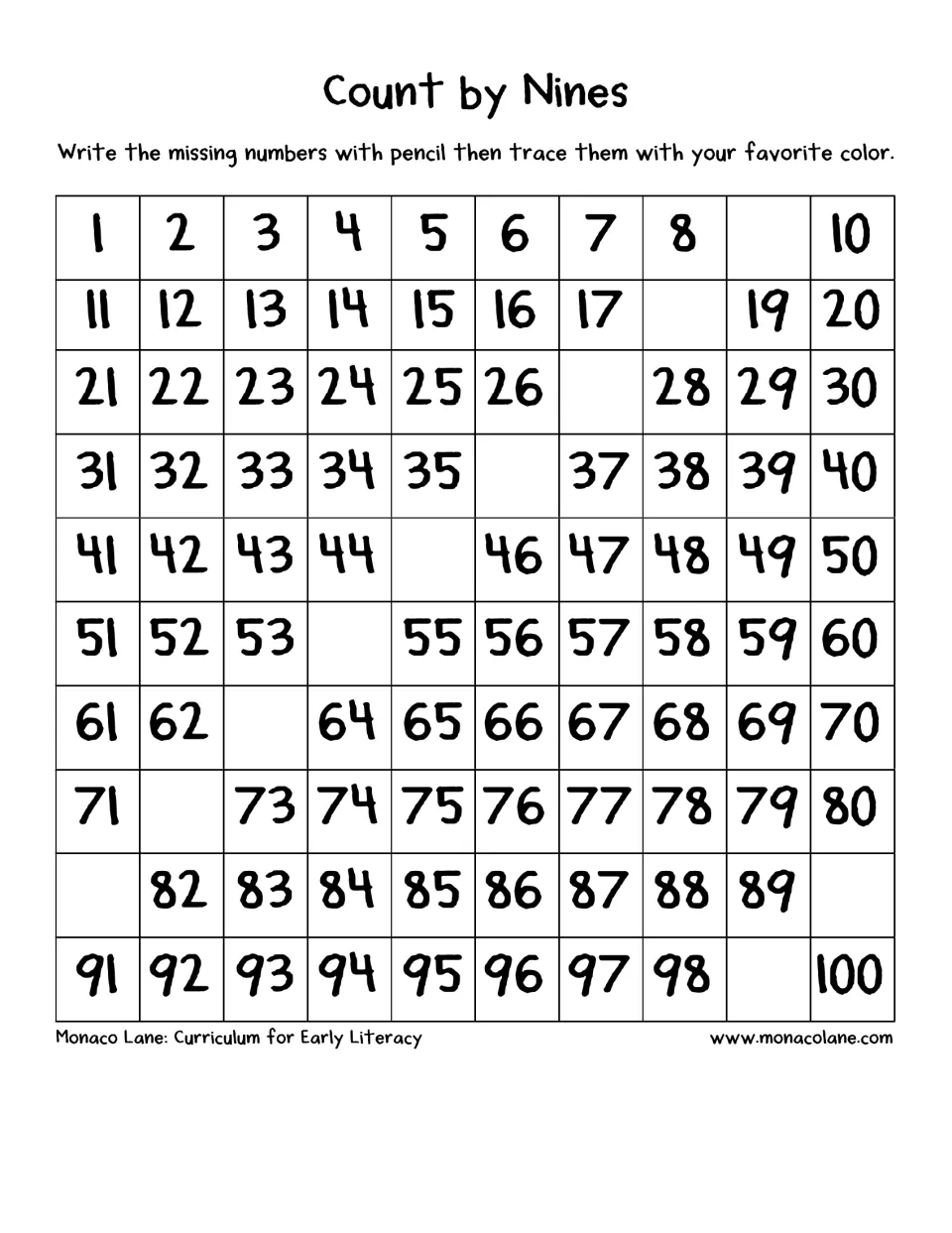 Count by nines: students write 9, 18, 27 and each missing multiple of 9 up to 99 on a hundred chart, then color-trace