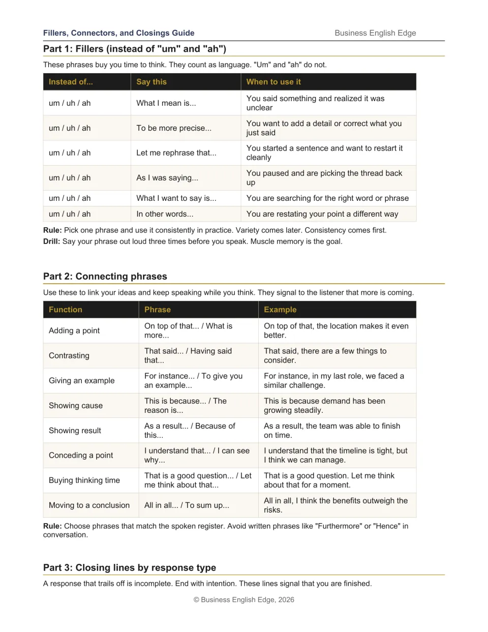 Speaking reference: six filler swaps, eight connecting-phrase categories, and an introduction to closings.