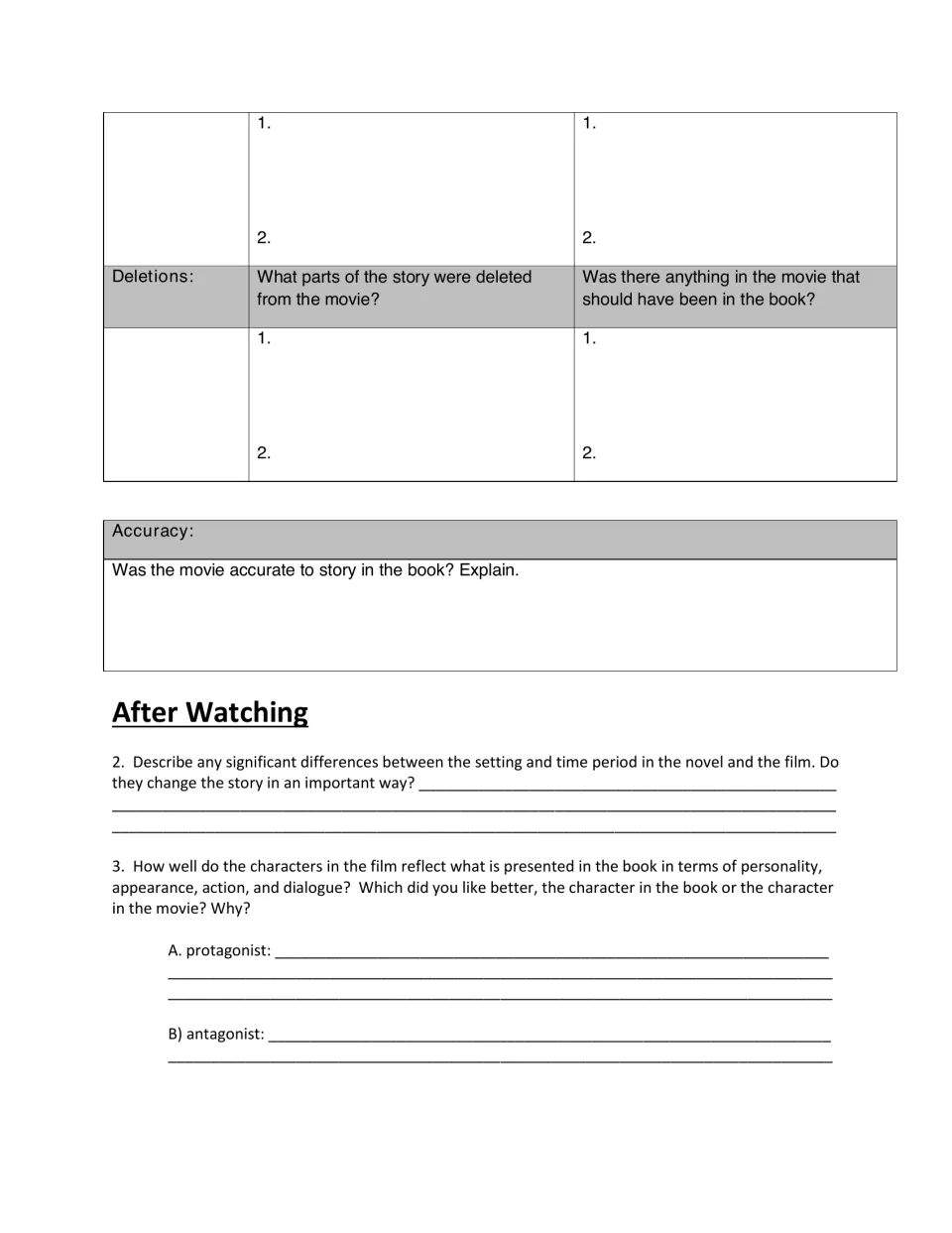 Book vs. movie deletions and accuracy notes, then after-watching questions on setting, protagonist and antagonist