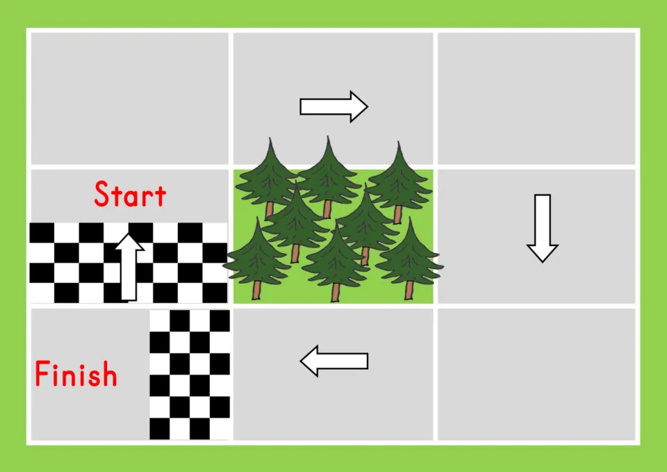 Race Track baseboard: a track around trees from Start to Finish with arrows and spaces to cover with picture cards