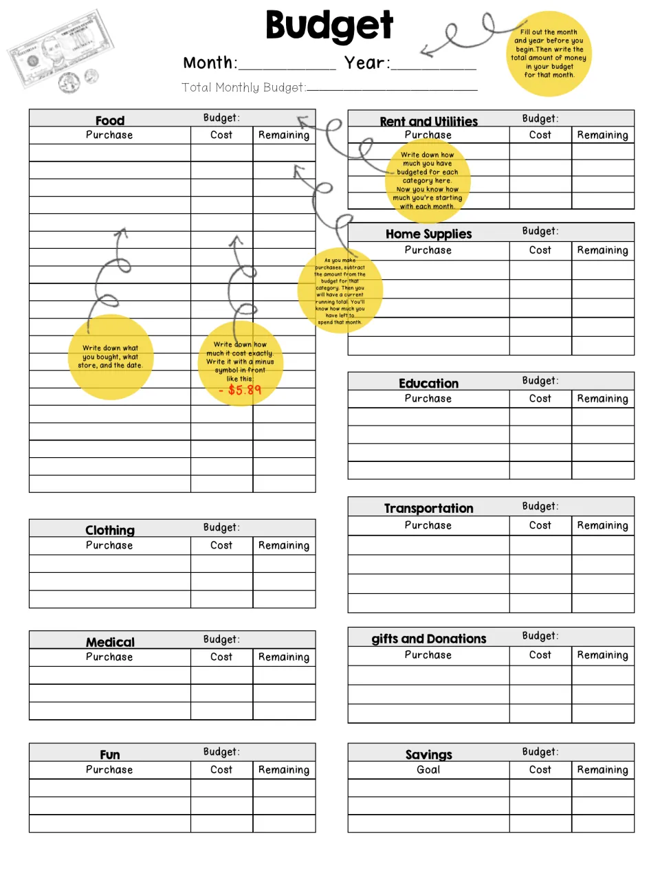 Budget form guide: yellow callouts explain entering the total, category budgets, each purchase and costs like - $5.89