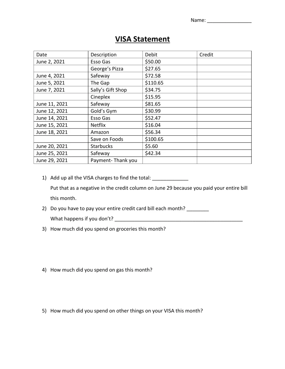 VISA statement of June 2021 charges: students total the bill, then find spending on groceries, gas and other purchases