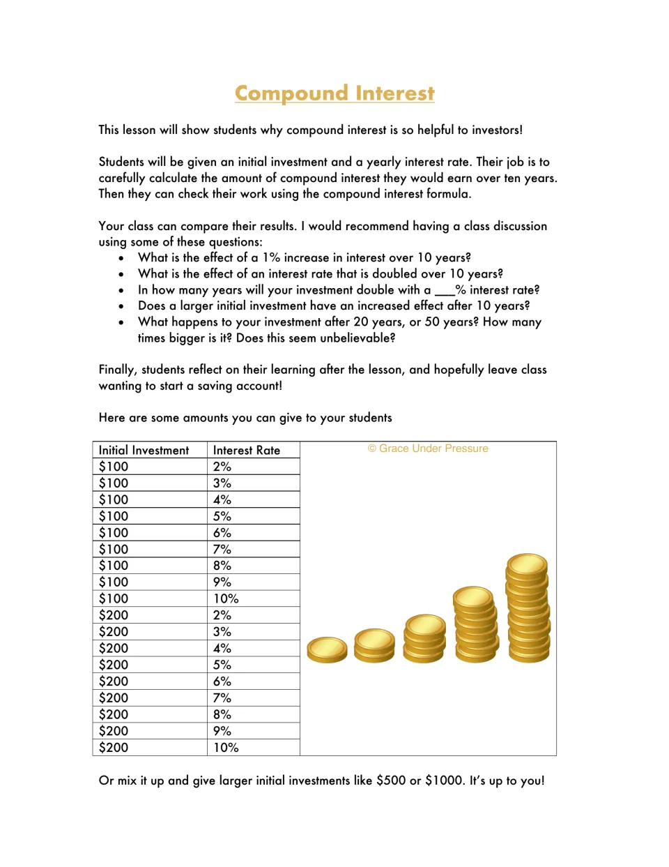 Compound interest teacher notes: lesson overview, five discussion questions, and $100 and $200 amounts at 2% to 10% rates