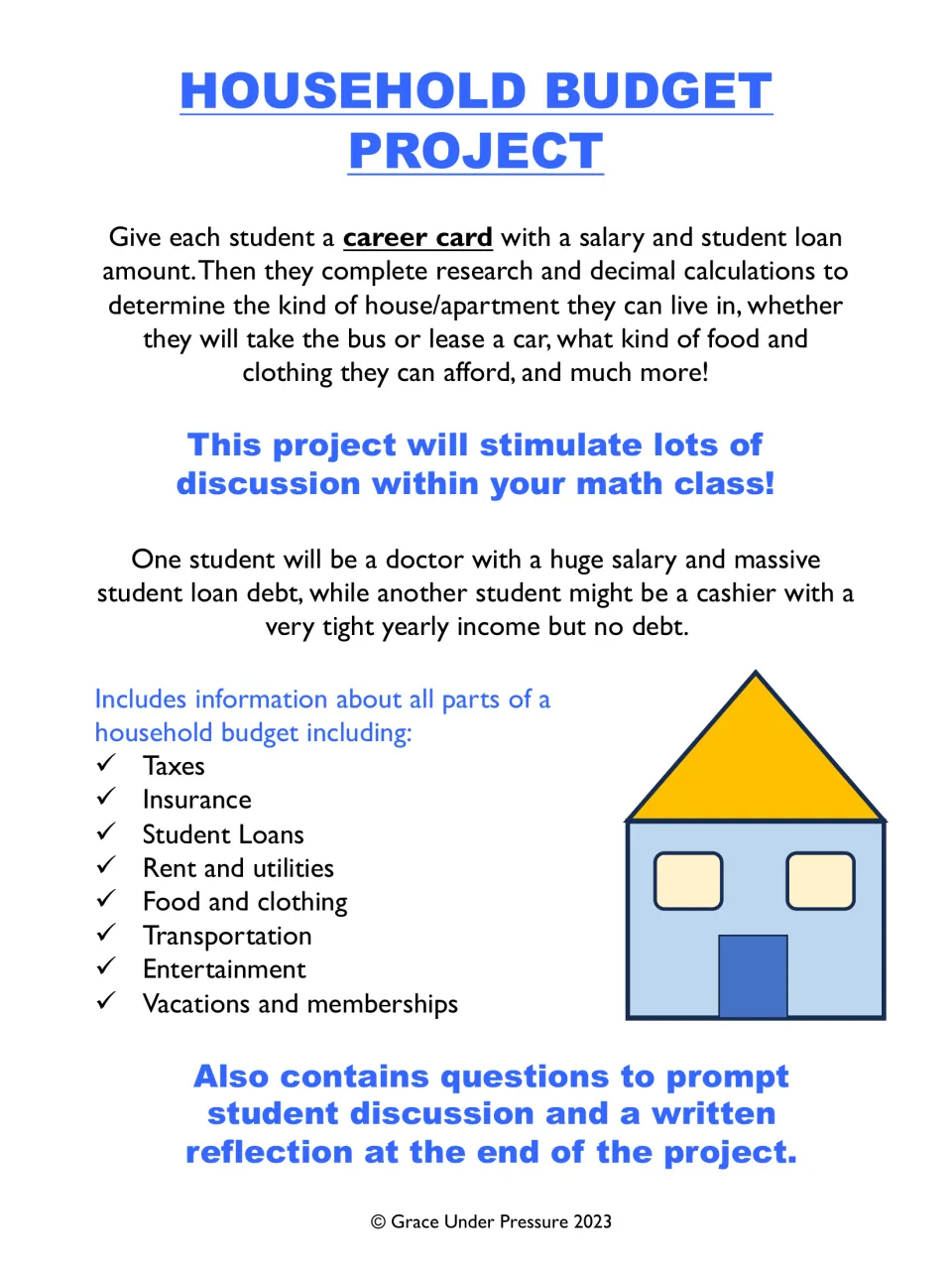 Household Budget Project overview: career cards, budget research on taxes, rent, transport and food, plus a reflection