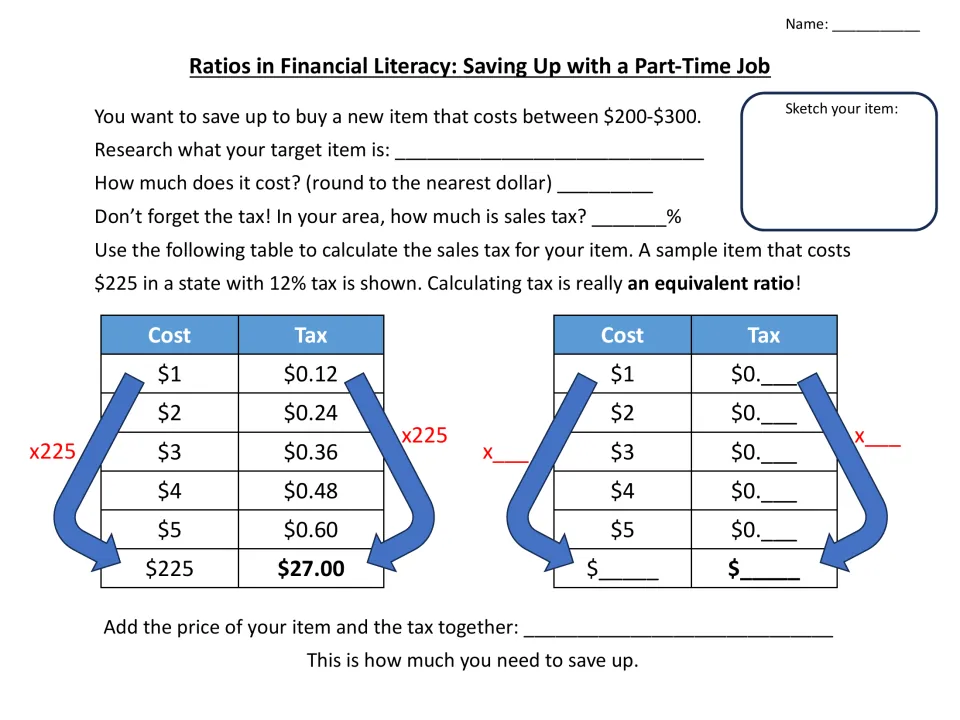 Sales tax as a ratio: students pick a $200-$300 item, find its tax with a ratio table modeled on $225 at 12%, and total it