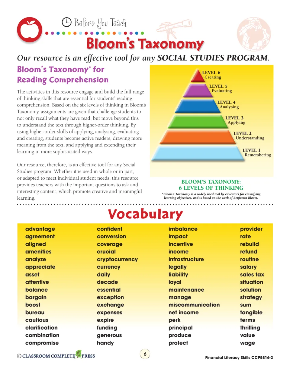 Bloom's Taxonomy pyramid of six thinking levels and a vocabulary list: asset, currency, income, liability and more