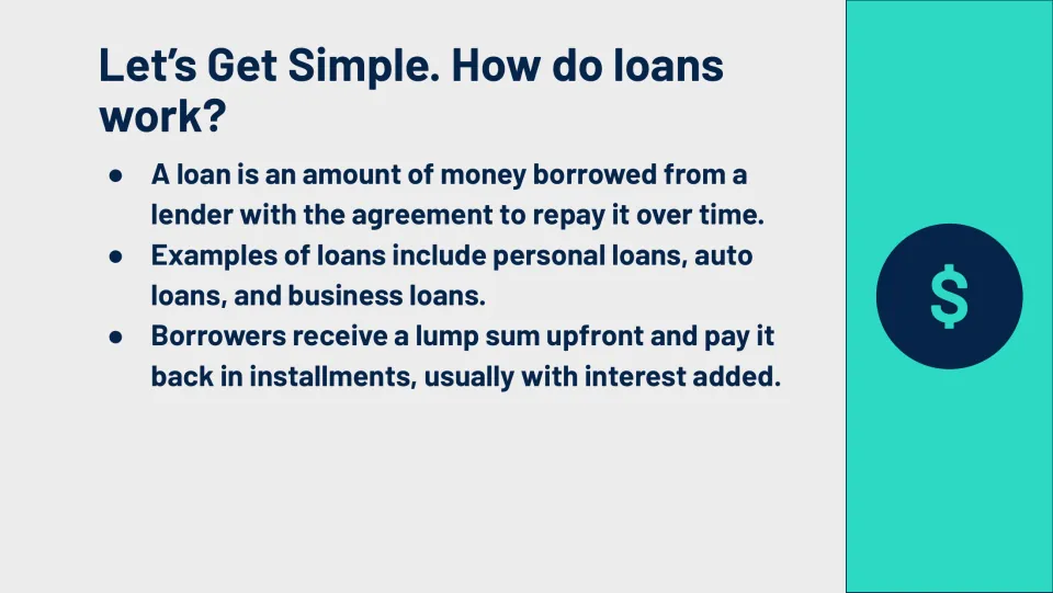 Loan basics slide defines a loan, gives personal, auto, and business examples, and explains repayment