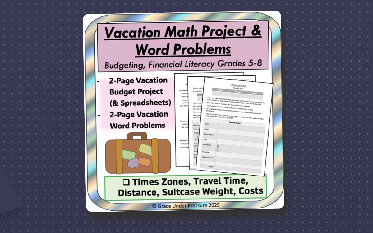 Financial Literacy Vacation Math Project: Budgeting and Percentages preview
