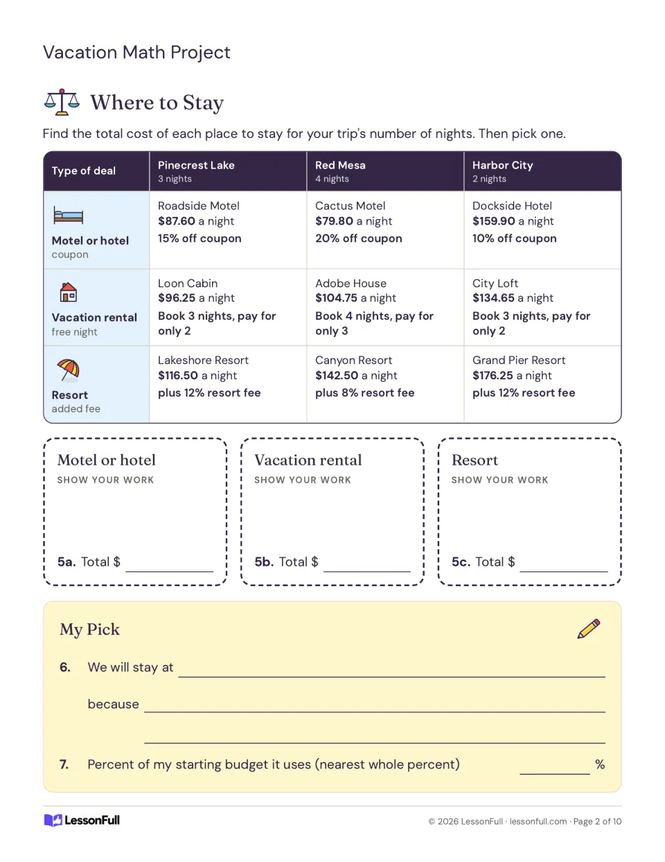 Where to Stay: students total motel, vacation rental and resort costs with coupons, free nights and fees, then pick one