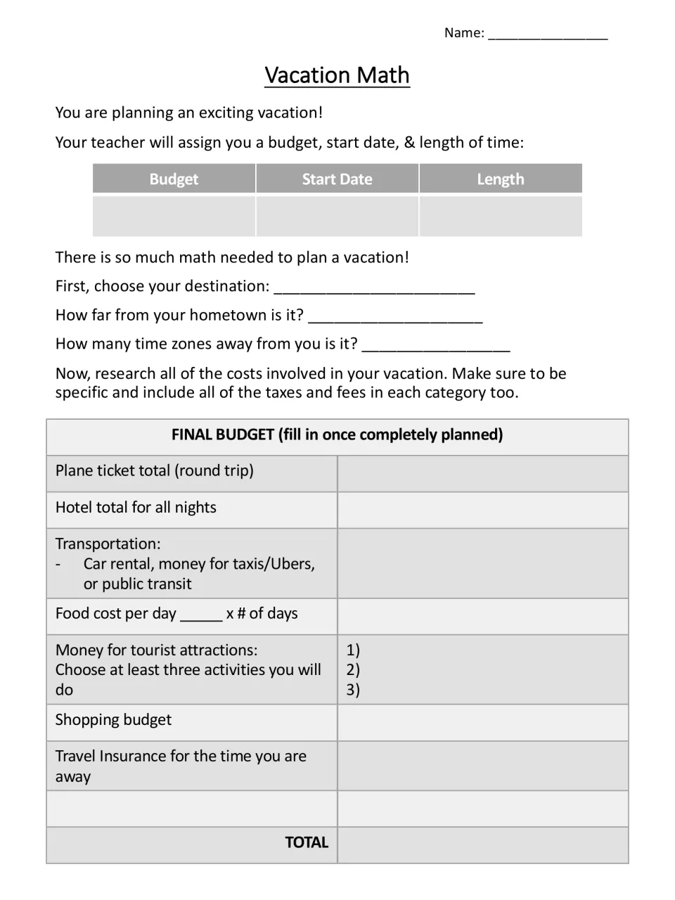Vacation budget plan: students choose a destination, note distance and time zones, then total costs in a final budget