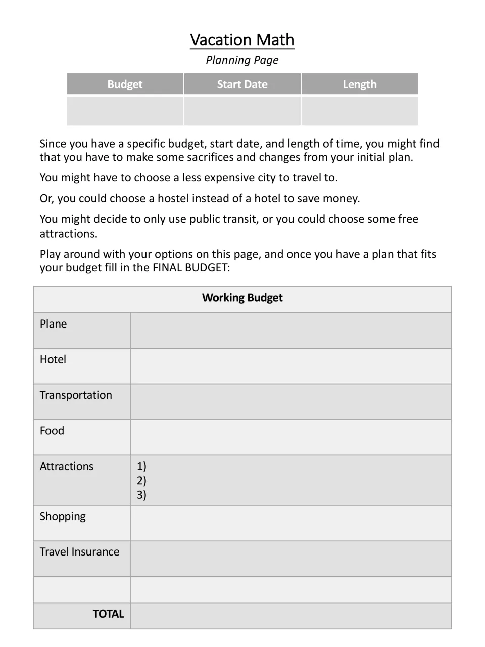 Planning page: students test trade-offs such as hostels or free attractions in a working budget before finalizing costs