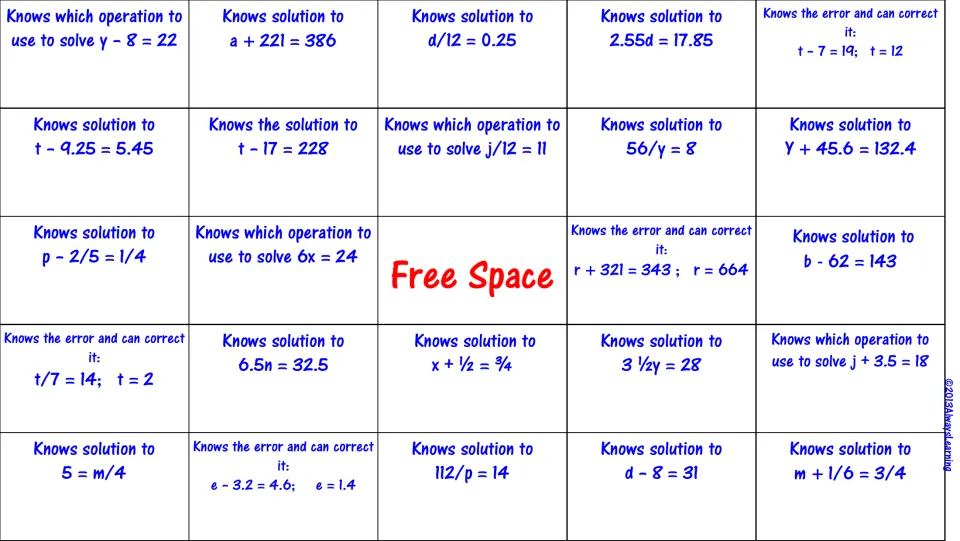 One-step equations board: 24 squares to solve, name the operation to use or fix an error, e.g. 2.55d = 17.85