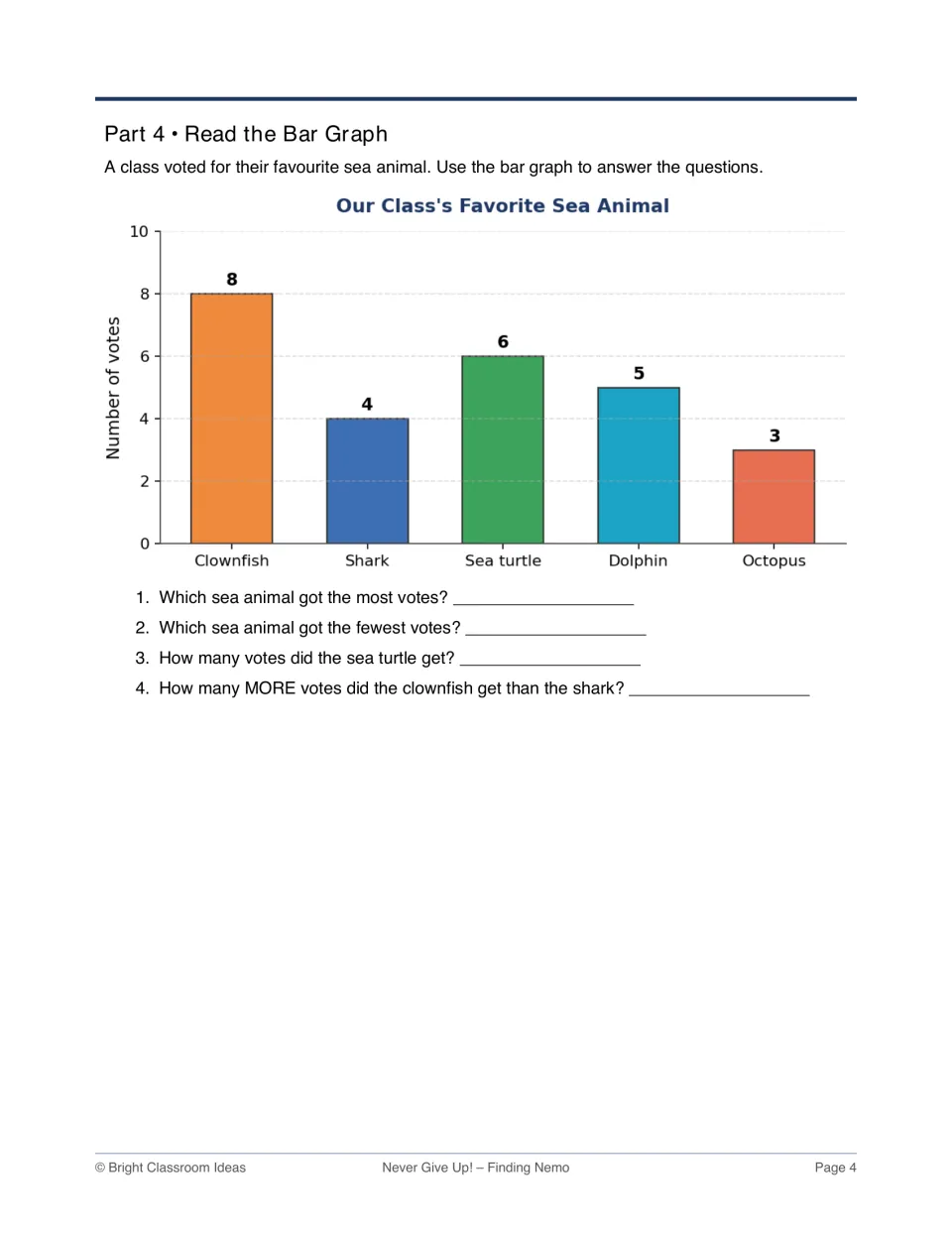 Favourite sea animal bar graph: students read votes for clownfish, shark, sea turtle, dolphin and octopus