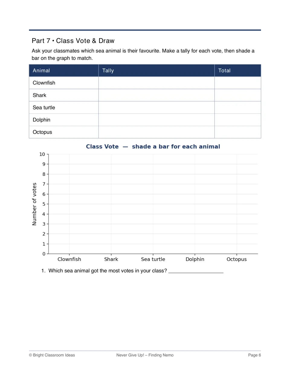 Class survey on favourite sea animals: students tally classmates' votes, record totals and shade a bar graph to match