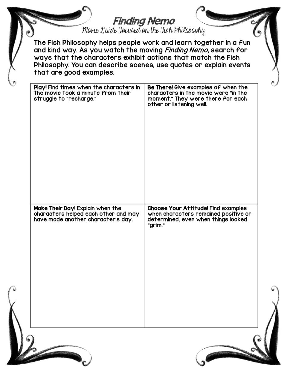 Fish Philosophy viewing log: students note scenes showing Play, Be There, Make Their Day and Choose Your Attitude
