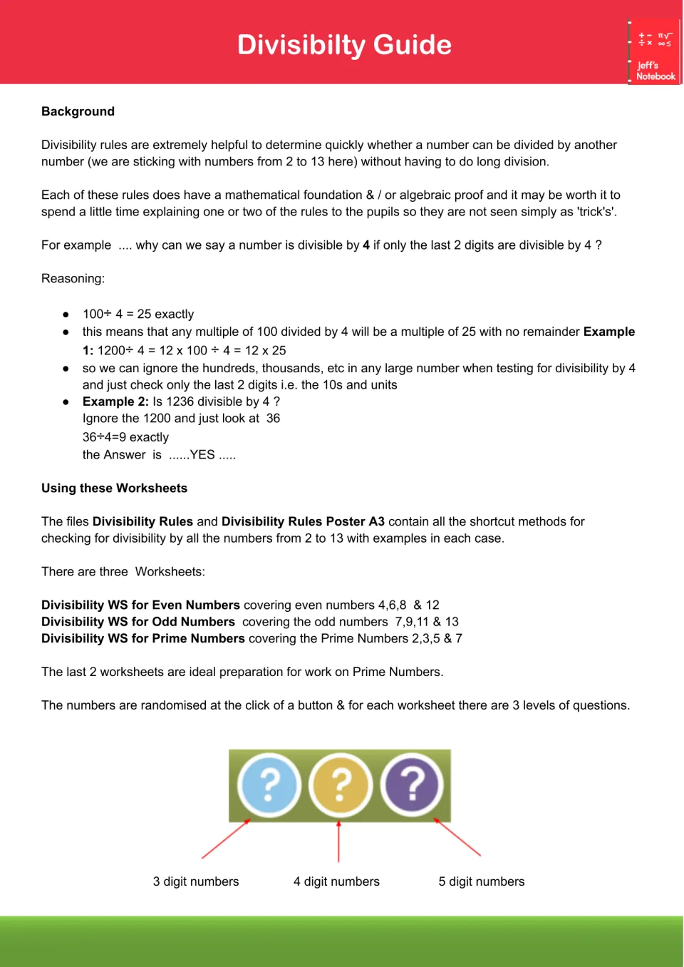 Divisibility guide: why the rule for 4 works, plus notes on even, odd and prime worksheets at 3, 4 and 5 digit levels