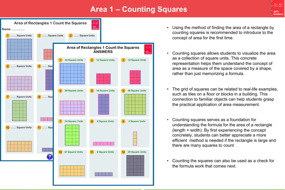 Area 1, counting squares: sample 12-rectangle sheet where students count square units, shown beside its answer page