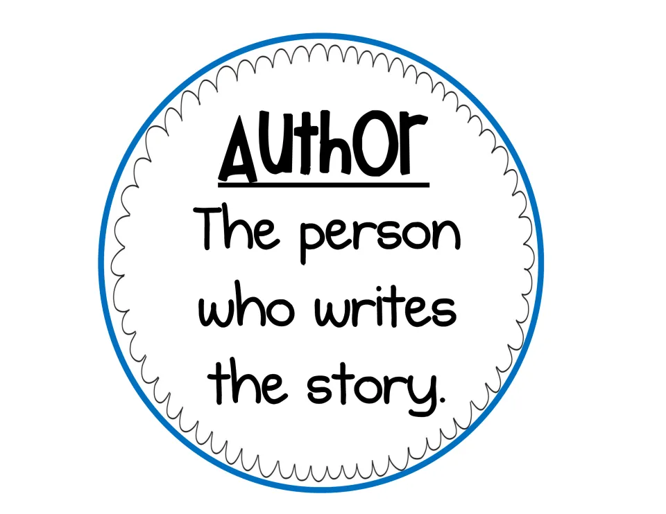 Author definition card reading: the person who writes the story, used to introduce and define the author's role