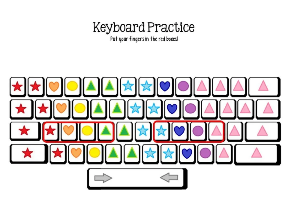 Typing finger placement sheet: colored stars, hearts, circles, and triangles mark keys for keyboard practice.