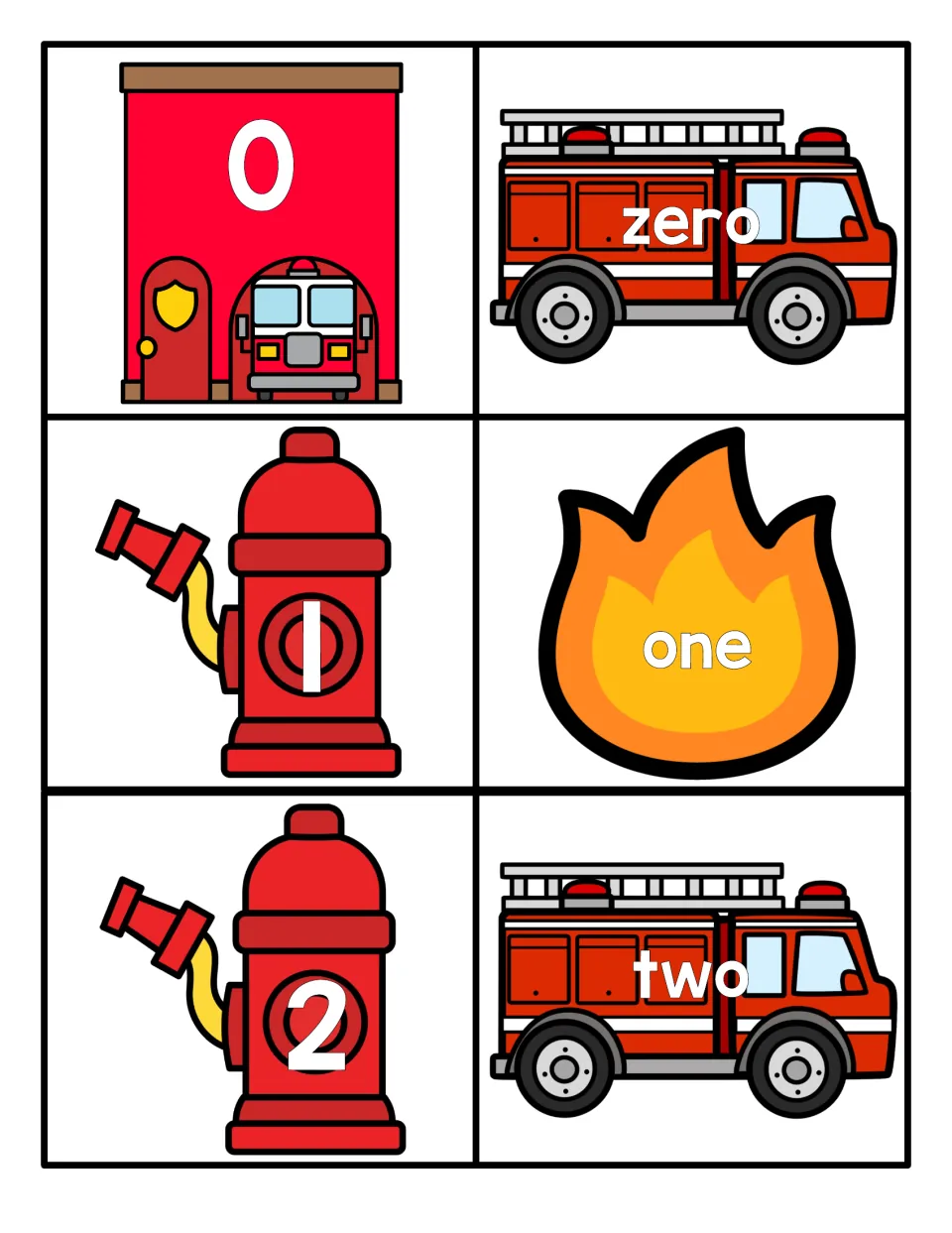 Numbers 0 to 2: fire station and hydrant numeral cards to match with fire truck and flame cards for zero, one, two