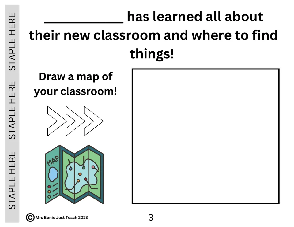 Learning the new classroom: students draw a map of their classroom showing where to find things, beside a folded map icon