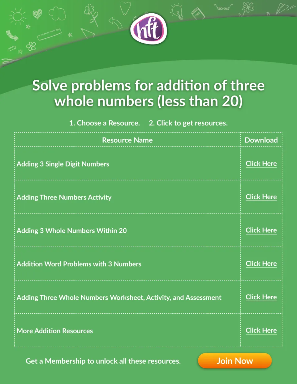 Adding three whole numbers under 20: links to single digit sums, word problems with 3 numbers, and an assessment