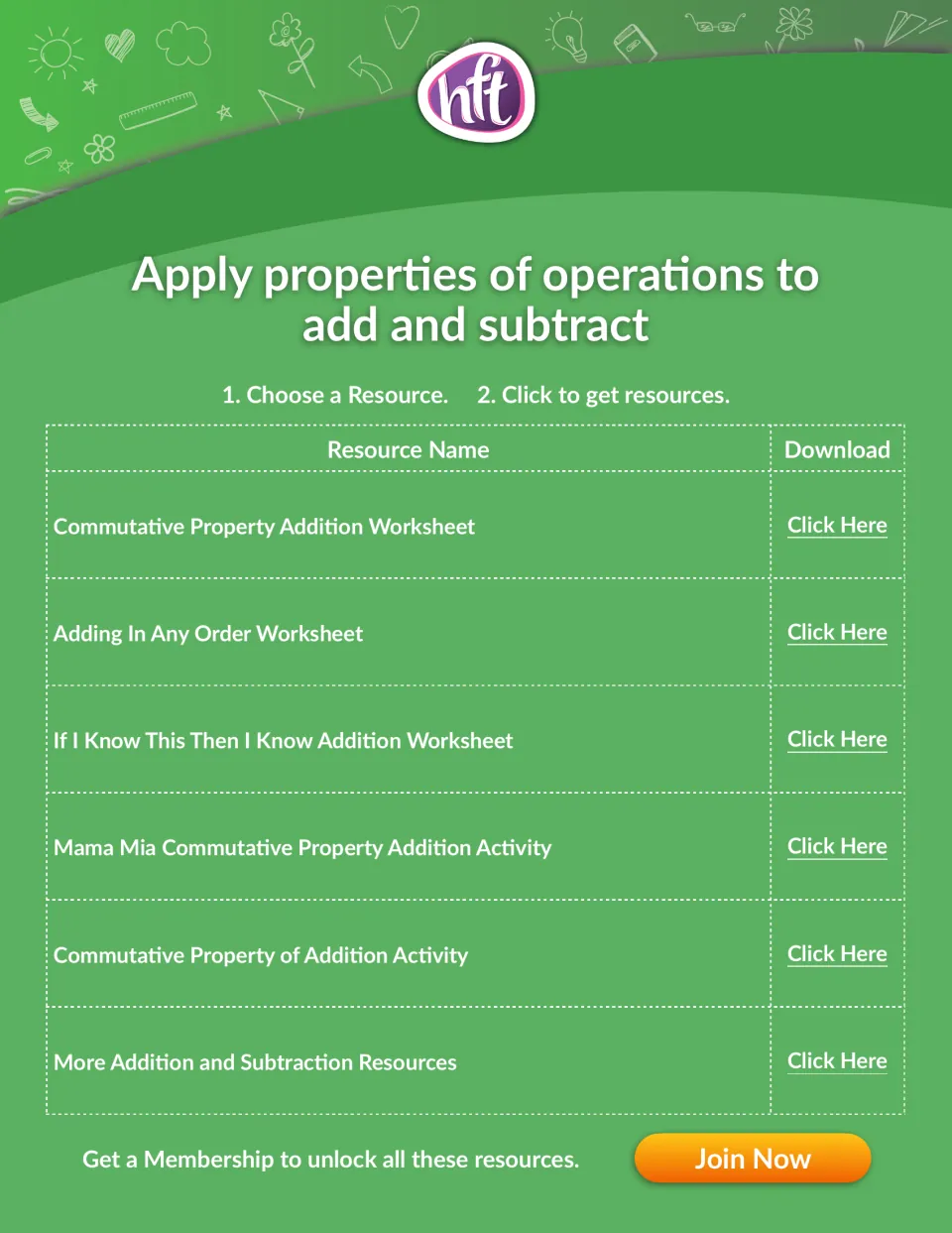 Properties of operations to add and subtract: links to commutative property and adding in any order worksheets