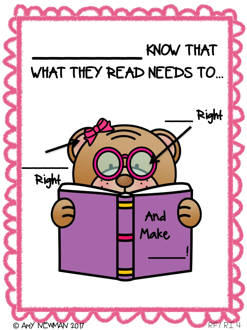 Self-monitoring while reading: students fill in what readers know text needs to do, labeling ___ Right twice and Make ___!