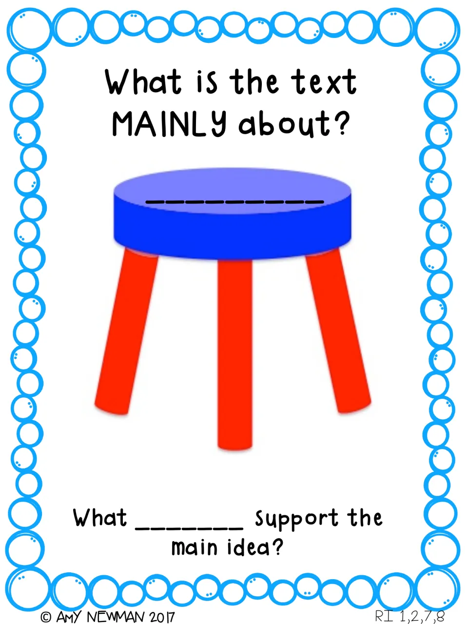 Main idea stool: students write what the text is MAINLY about on the seat, then fill in what supports the main idea