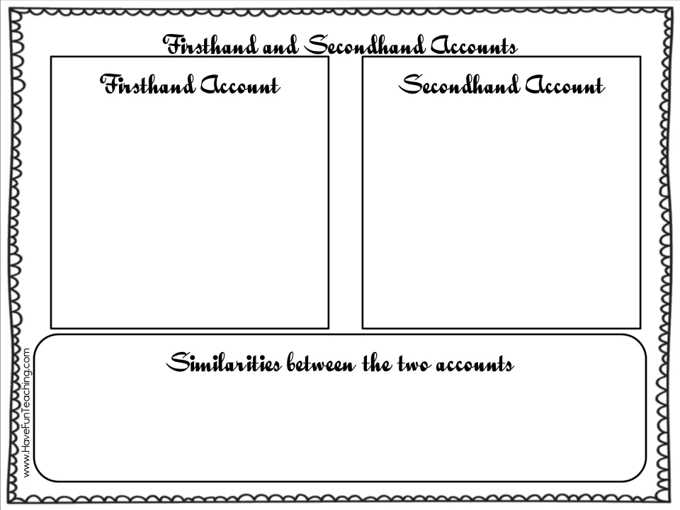 Comparison organizer for recording firsthand and secondhand account details and similarities between the two.