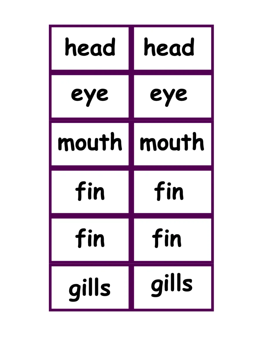 Fish part word cards in pairs: head, eye, mouth, fin, fin and gills, for students to cut out and match to a labeling mat