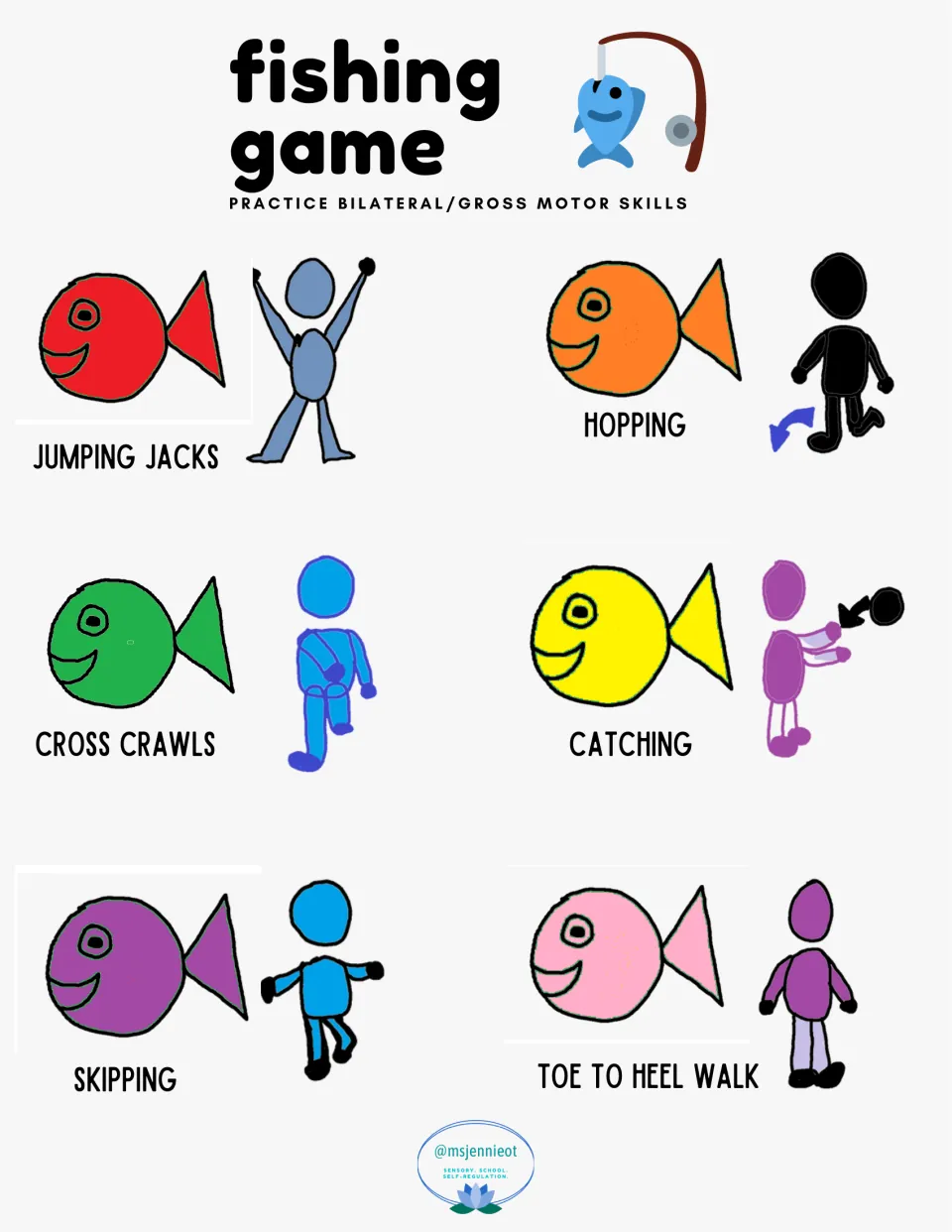 Bilateral and gross motor poster: jumping jacks, hopping, cross crawls, catching, skipping, and toe to heel walk