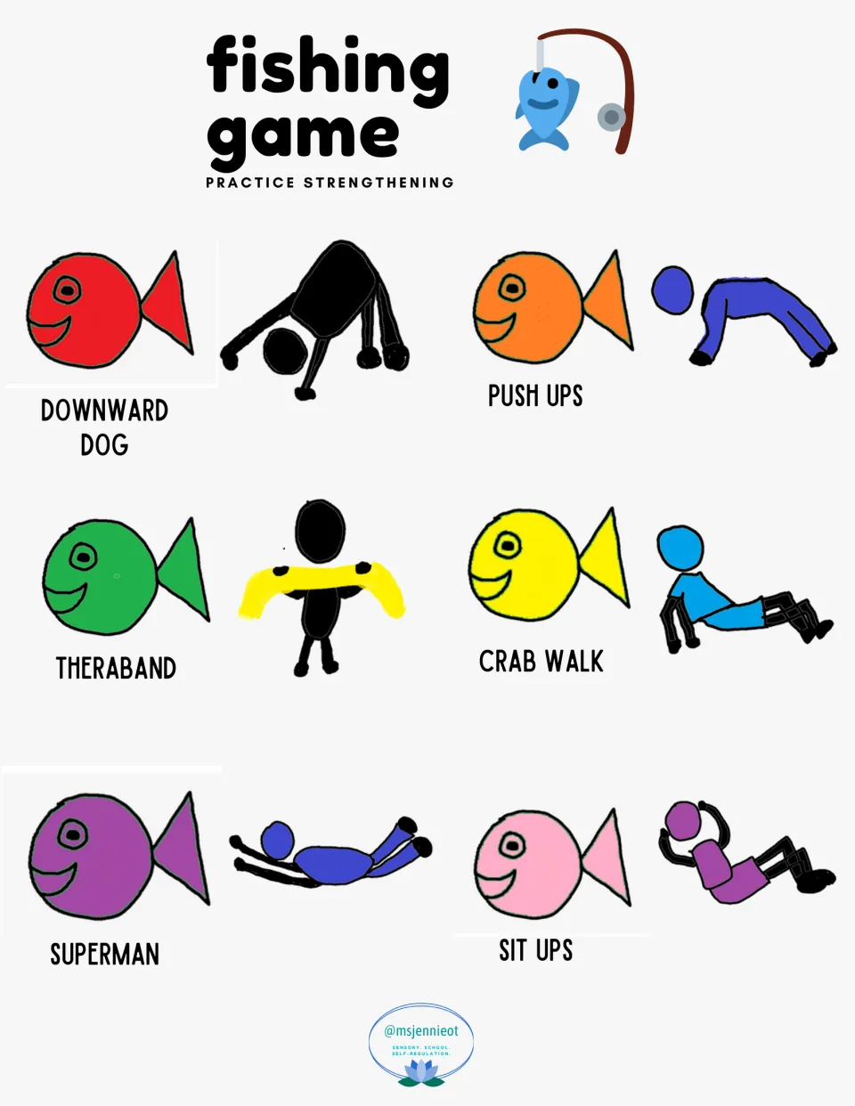 Strengthening poster matches fish colors to downward dog, push-ups, Theraband, crab walk, Superman, and sit-ups