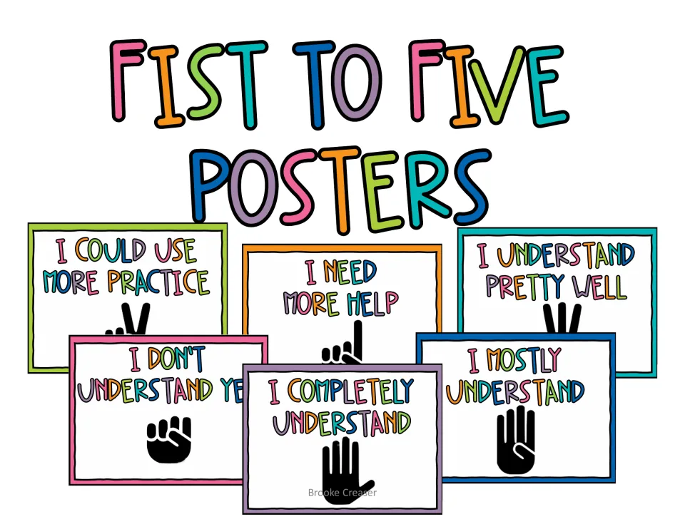 Fist to Five Posters cover showing six self-assessment posters, from a fist for I don't understand yet to an open hand