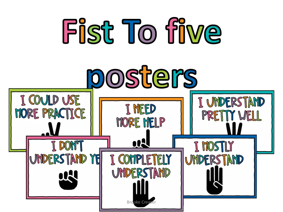 Cover of the fist-to-five poster set showing six understanding statements and their matching hand signals